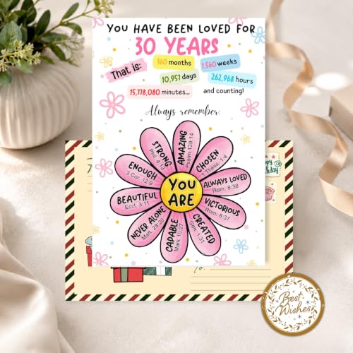 30th Birthday Card for Her, Happy 30th Birthday Card for Him Her with Seal and Envelope, 30 Year Old Birthdayy Cards for Daughter Women, Men Son Friend Sister Brother - color: 30th