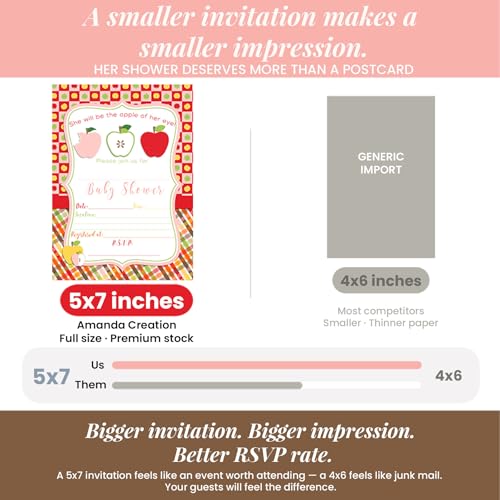Apple of My Eye Baby Shower Girl Invitations, 20 5x7 Fill In Cards with Twenty White Envelopes by AmandaCreation™ - style: Apple of My Eye Girl