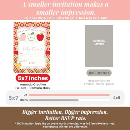 Apple of My Eye Baby Shower Girl Invitations, 20 5x7 Fill In Cards with Twenty White Envelopes by AmandaCreation™ - style: Apple of My Eye Girl