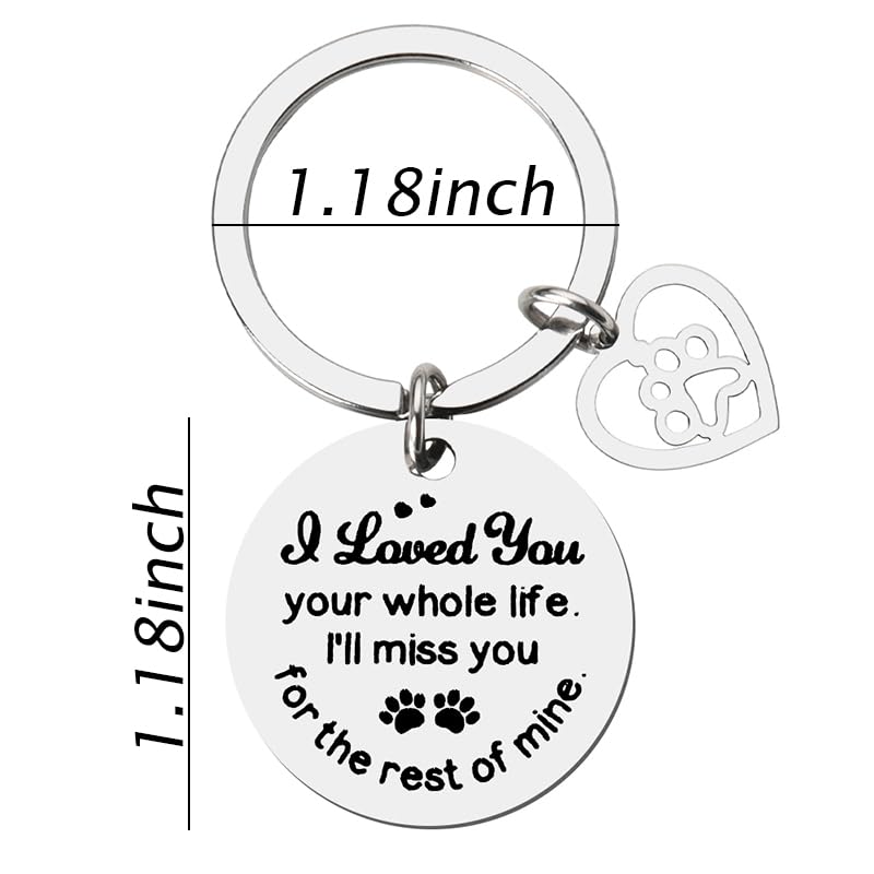 Pet Memorial Gifts Keychain for Loss of Dogs Cats Lovers Sympathy Gifts | Gifts for Women Men Remembrance Keychain for Dog Pet Owners Paw Print Gifts I Loved You Your Whole Life Pet Memorial Keychain