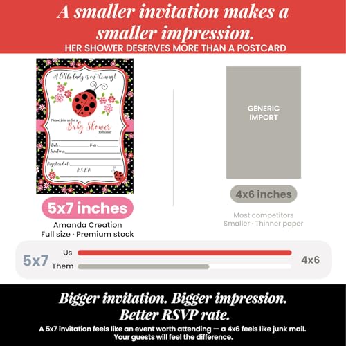 Amanda Creation Ladybug Baby Shower Invitations, 20 Fill-In 5x7 Love Bug Baby Shower Invitation Double-Sided Red Ladybug Theme Invite Cards with White Envelopes - style: Red Ladybug