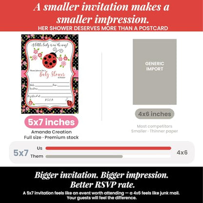 Amanda Creation Ladybug Baby Shower Invitations, 20 Fill-In 5x7 Love Bug Baby Shower Invitation Double-Sided Red Ladybug Theme Invite Cards with White Envelopes - style: Red Ladybug