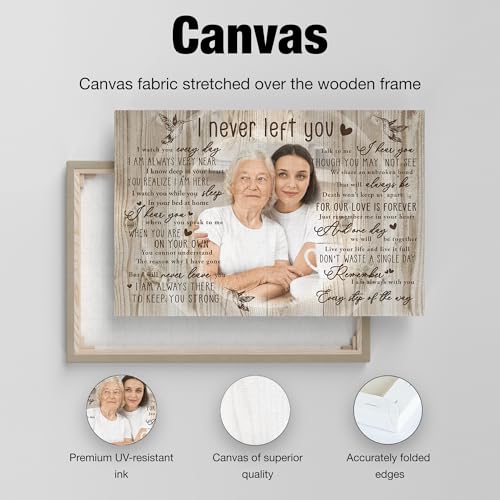 Awesometik Custom I Never Left You Canvas Print, Personalized Memorial Canvas Gifts Custom Photo For Loved One, Sympathy Gift