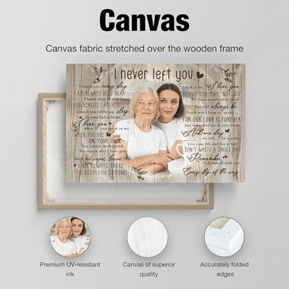 Awesometik Custom I Never Left You Canvas Print, Personalized Memorial Canvas Gifts Custom Photo For Loved One, Sympathy Gift