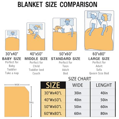 Personalized Memorial Blanket with Photo, Loss of Sympathy Gifts for One - color: Style-02