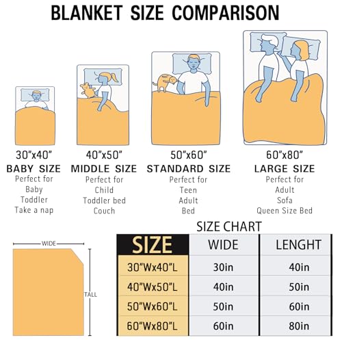 Custom Memorial Blanket with Photo, Loss of Sympathy Gifts for Loved One - color: Style-06