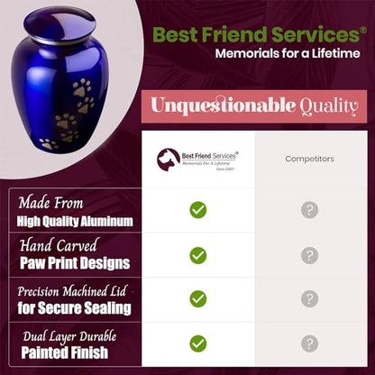 Ottillie Legacy Sapphire/Pewter/Vert Urn, up to 25lbs - color: Pure Blue, Vertical Pewter Paws, size: Small