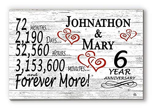 Personalized 6 Year Anniversary Sign Gift 6th Wedding Anniversary Present For Couple Days Minutes Years - Solid Wood - 16.5in x 10.5in x .75in (06 Year) - color: 06 Year