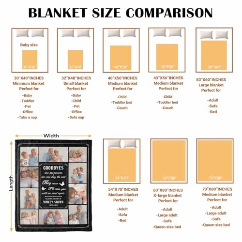 Custom Memorial Blanket with Photo - Sympathy Gift for Loss of Loved One - color: Style 19