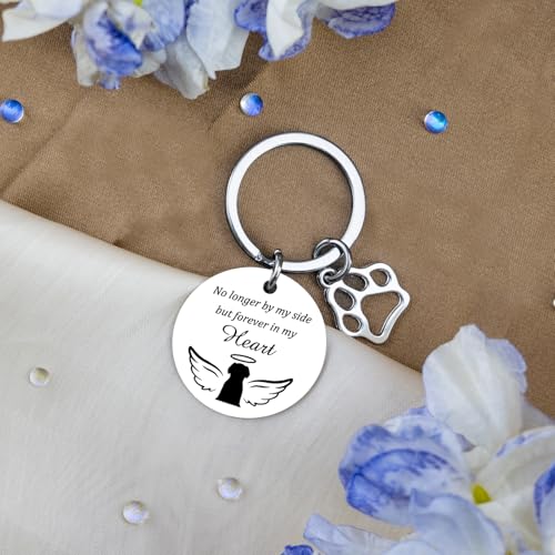 Rainbow Bridge Dog Memorial Gift Remembrance Dog Passing Away Keychains | Pet Memorial Gifts for Dogs Memorials Gift for Family Friend Loss of Pets Lover Anniversary Sympathy Keepsake Keyring