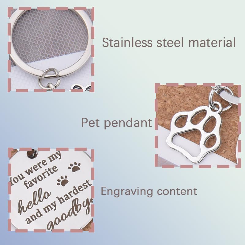 Dog Memorial Gifts for Loss of Dog Keychain Sympathy Gift for Women Men Puppy Remembrance Gift for Dog Lover - style: Hello Dog