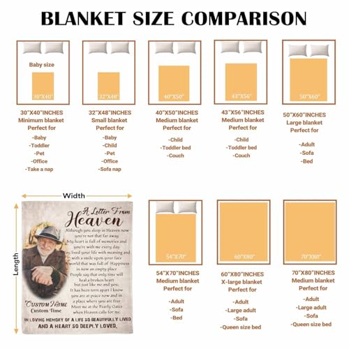 Custom Memorial Blanket with Photo - Sympathy Gift for Loss of Loved One - color: Style 11