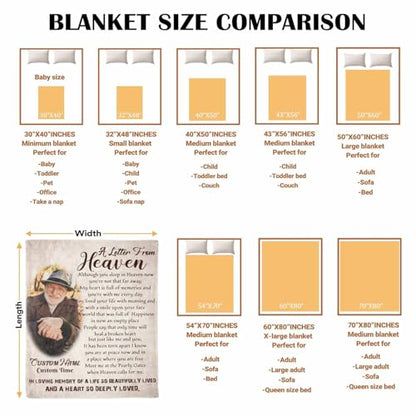 Custom Memorial Blanket with Photo - Sympathy Gift for Loss of Loved One - color: Style 11