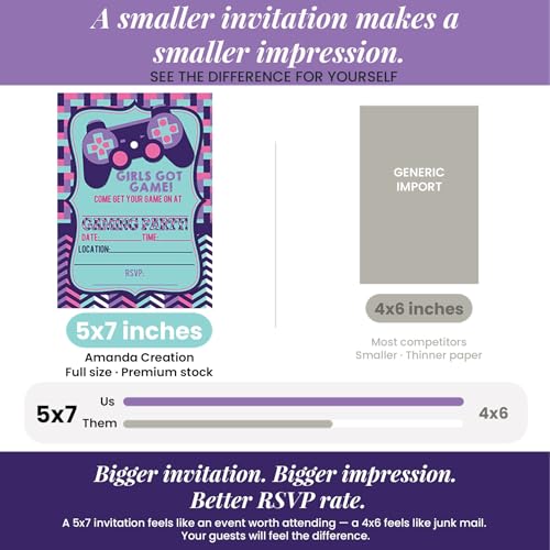 Girls Got Game Video Gaming Birthday Party Invitations for Girls, 20 5x7 Fill In Cards with Twenty White Envelopes by AmandaCreation - color: Girls Got Game Video