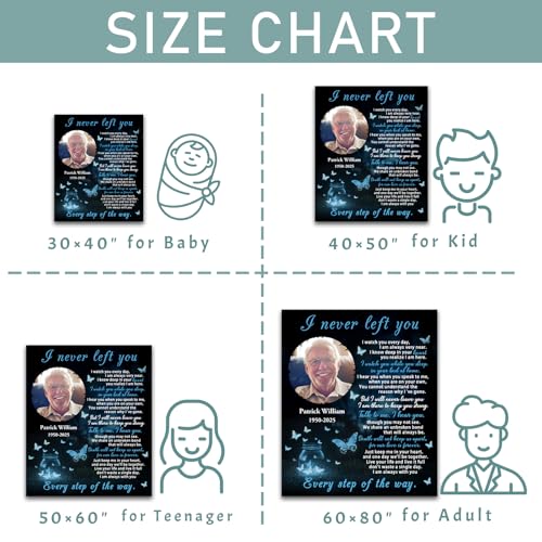 Custom Memorial Blanket with Picture, Sympathy Gifts for Loss of Loved One, Personalized Memory Blanket for Loss of Mom Dad Husband Wife, In Memory of Loved One Gifts, Remembrance Bereavement Gifts