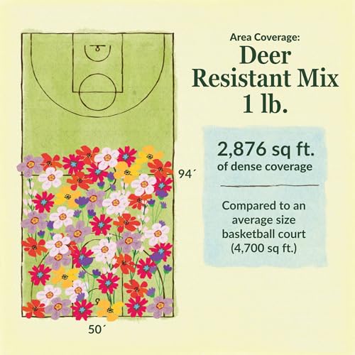 Ferry-Morse Deer Resistant Bulk Wildflower Seeds, 530,000+, 1 lb - color: Deer Resistant