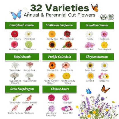Lush&Dew Cut Flower Seed Bank, Gardening Gifts for Women, 32 Variety Seeds | Non-GMO Annual Perennial Wildflower Heirloom Seeds for Planting in Raised Garden Beds, Home Garden, Zinnia Sunflowr Zone 3-10 - style: Cut Flower