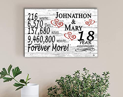 Personalized 18 Year Anniversary Sign Gift 18th Wedding Anniversary Present For Couple Days Minutes Years - Solid Wood - 16.5in x 10.5in x .75in (18 Year) - color: 18 Year