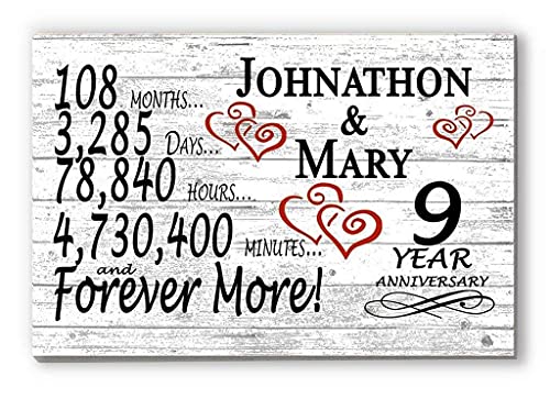Personalized 9 Year Anniversary Sign Gift 9th Wedding Anniversary Present For Couple Days Minutes Years - Solid Wood - 16.5in x 10.5in x .75in (09 Year) - color: 09 Year
