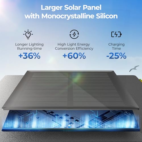 CINOTON RGBCW Solar Pathway Lights Outdoor, 3 Lighting Modes, 6 Pack | IP65 Waterproof, RGB, Warm White And Cool White, Auto On/Off, Solar Powered, Easy Installation for Garden, Walkway & Driveway - size: 6 Pack