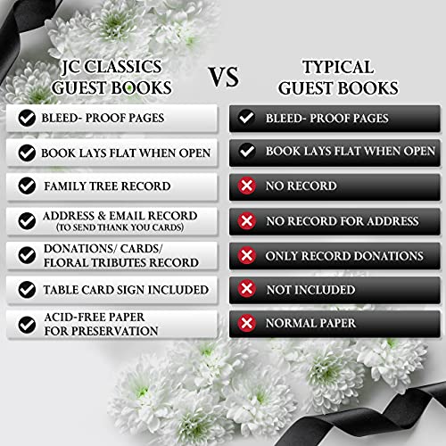 JC Classics Funeral Guest Book | Memorial Guest Book Hardcover | Guestbook for Sign in, Celebration of Life Memorial Service with Memory Table Card Sign Included (Mountain Top) - style: Mountain Top