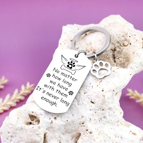 Pet Memorial Keychain Sympathy Gift for Loss Of Dog | Dog Memorial Keychain Bereavement Gifts for Loss Of Pet