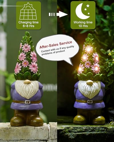 Nacome Solar Garden Outdoor Statues Gnome with Succulent - color: Purple Gnome