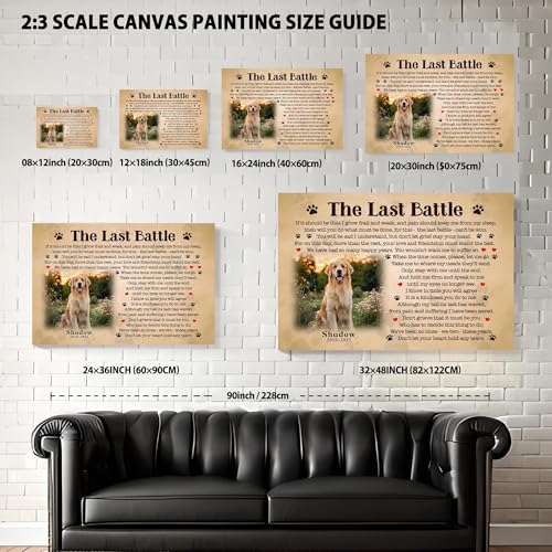 LOPHAW SHIPS NEXT DAY Personalized Dog Memorial Canvas Prints with Photo Name Date - Custom Pet Memorial Gifts for Dogs & Cats, Bereavement Remembrance Gifts, In Memory of Beloved Dog, Printed in USA
