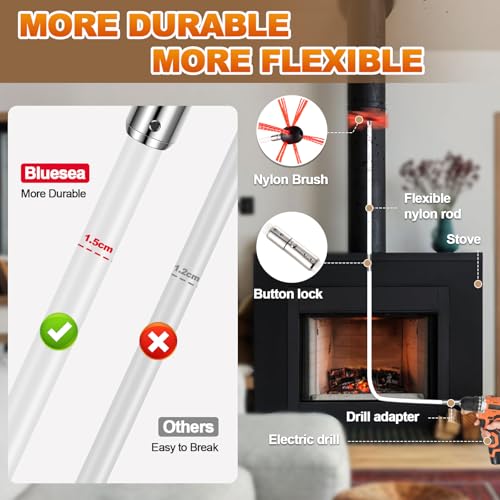 Bluesea Chimney Sweep Kit - Extends Up to 46 Feet, Includes 14 Flexible Rods and Strong Brush for Efficient Cleaning - size: 46 Feet