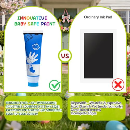 Baby Hand and Footprint Paint with Sponge Head, 2.54 fl oz, Non-Toxic & Acid-Free, Washable Baby Safe Paint for Newborn Keepsakes, Dog Nose & Paw Prints, Ideal New Mom Gift - Blue - color: Blue