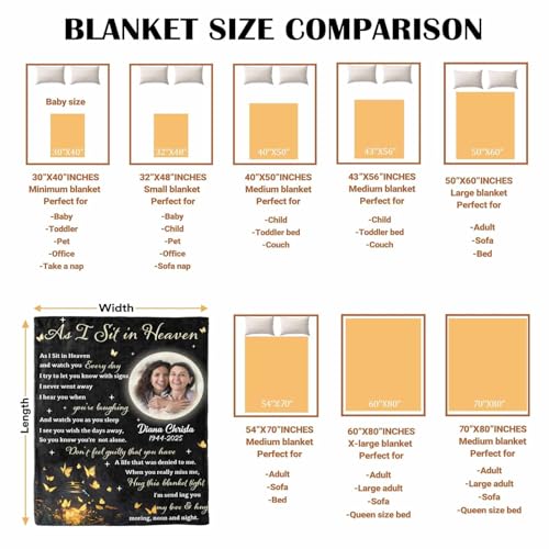 Custom Memorial Blanket with Photo - Sympathy Gift for Loss of Loved One - color: Style 22