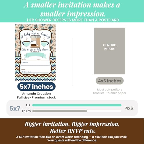 Amanda Creation 20 Baby Shower Invitations with Envelopes – A Baby is Brewing Coffee Themed Fill-In Cards for Baby Boy Sprinkle, 5x7 Blank Invites, Made in USA - style: Coffee