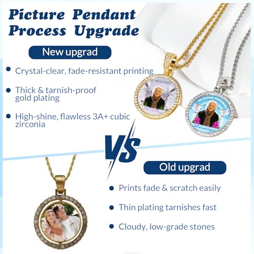 HJX Custom Circle Chain with Wings, Memorial Picture Necklace for Men Womem - color: 9-round Memorial