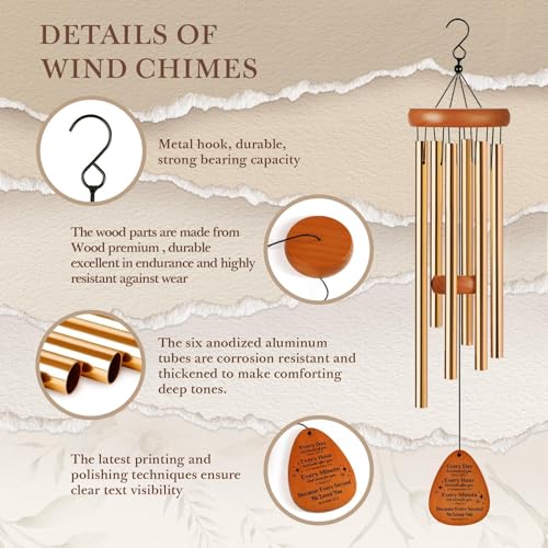 Aurahouse Christian Gifts for Women Men, Bible Verse Wind Chimes | Religious Gifts for Women or Men, Baptism Gift, Inspirational Spiritual Gift for Women Mom Sister Friends Coworkers - size: 25.5 in