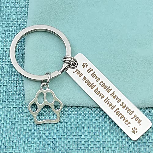 Pet Memorial Gift Keychain for Dogs Cats Loss Remembrance Jewelry Loss of Pet Sympathy Keyring If Love Could Have Saved You, You Would Have Lived Forever In Memory of Dog Keepsake Condolences Gift