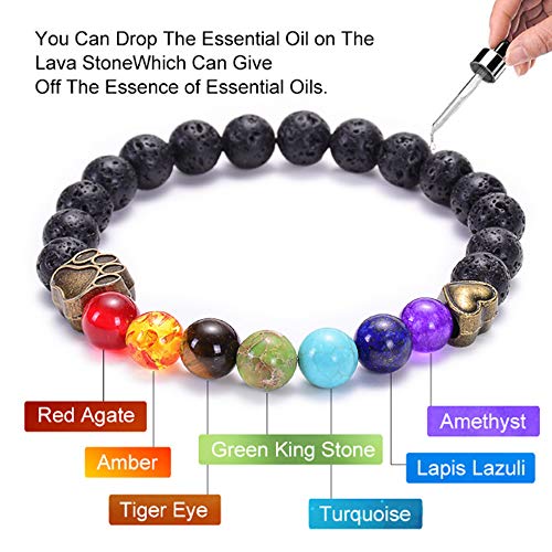 Pet Memorial Bracelet - Pet Loss Gifts in Loving Memory of Your Beloved Pup Dog Cat with Rainbow Bridge Poem Card Lava Bead Remembrance Bracelet (Black Lava Stone)