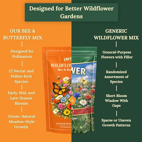 Freebird Wildflower Seeds for Bees & Butterflies - 22 Variety Mix - 4 oz