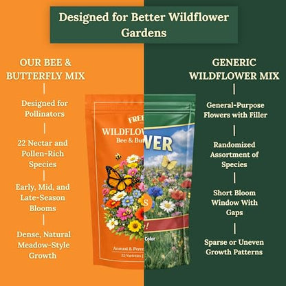 Freebird Wildflower Seeds for Bees & Butterflies - 22 Variety Mix - 4 oz