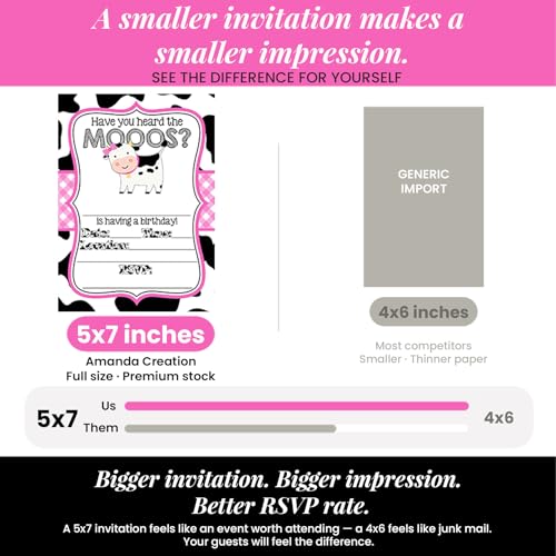 Amanda Creation Cow Birthday Invitations for Girls, 20 Pack 5x7 Fill-In Cow Party Invitations with White Envelopes, Heard the Moos Pink Farm Animal Cards, Made in USA - color: Heard the Moos Pink Cow