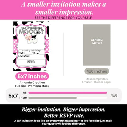 Amanda Creation Cow Birthday Invitations for Girls, 20 Pack 5x7 Fill-In Cow Party Invitations with White Envelopes, Heard the Moos Pink Farm Animal Cards, Made in USA - color: Heard the Moos Pink Cow