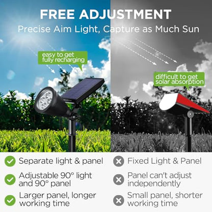 InnoGear 6 Solar Lights Outdoor Spotlight Garden Yard Landscape Flag, White | Waterproof, Auto On/Off, Adjustable Brightness, 2 Installations, Flag Pole, Tree, Uplights, Solar Powered Spotlight, Pathway - color: White