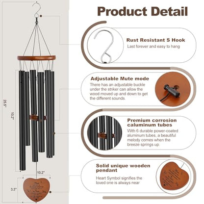 Memorial Gifts for Loss of Mother,Windchimes in Memory of a Loved One Sympathy Gifts for Loss of Mom Memorial Wind Chimes for Loss of Mother Remembrance Bereavement Condolence Gifts - size: Mother