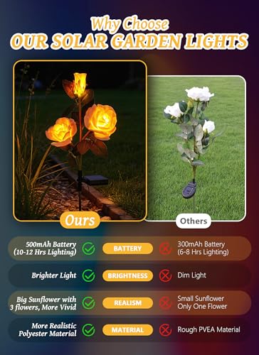Brightown Solar Garden Lights, 4 Pack LED Rose Flower Lights Waterproof - color: Champagne Rose