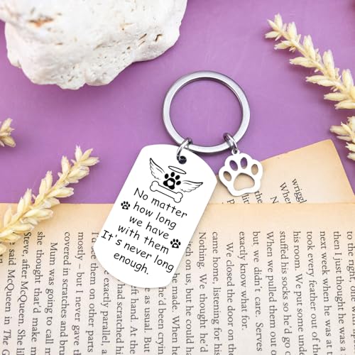 Pet Memorial Keychain Sympathy Gift for Loss Of Dog | Dog Memorial Keychain Bereavement Gifts for Loss Of Pet