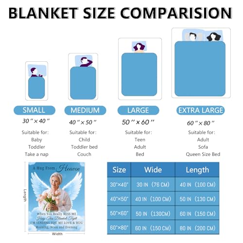 Custom Sympathy Blanket with Photo - Personalized Memorial Blanket for Departed Loss of Loved One in Loving Memory Bereavement Grief Gifts for Dad Mom Husband Wife Friend Women Men (Cloud and Wing)