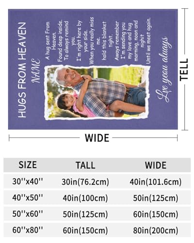 Custom Memorial Blanket with Photos for Loss of Loved One, Thanksgiving Gifts Personalized Sympathy Blanket for Loss of Dad Mom Husband Wife Friend of Loved One Gifts, Ships Next Day Made in USA - color: Style 3