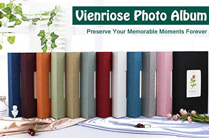 Vienrose 4x6 Photo Album,300 Pockets,Linen Cover with Window,Sky Blue | Linen Hardcover, Slip In Photo Book, Family Memory Album, Travel Keepsake - color: Skyblue, size: 300 Pocket