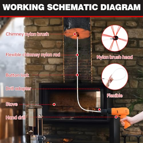 33 Feet Chimney Sweep Kit, Chrome Button Locking System, Chimney Cleaning Kit, Chimney Brush, Chimney Cleaning System with 10 Flexible Chimney Rods - size: 33 FT