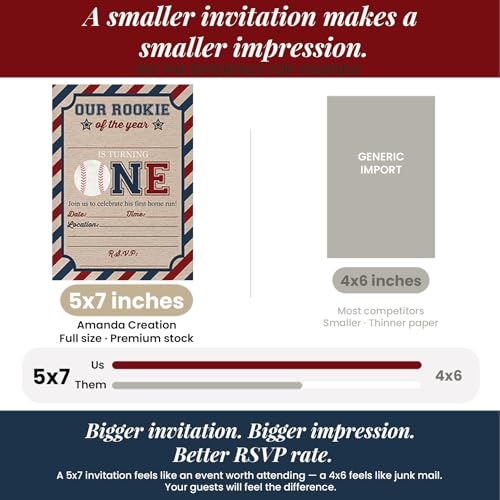 Rookie Of The Year Baseball Themed 1st Birthday Party Invitations for Boys, 20 5x7 Fill In Cards with Twenty White Envelopes by AmandaCreation - style: Rookie Of The Year Baseball