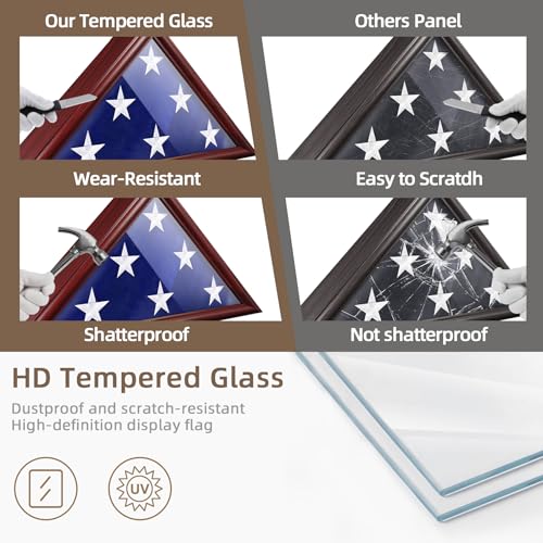 ASmileIndeep Flag Display Case - 5' x 9.5' Funeral & Military Flag Shadow Box with HD Tempered Glass and Wall Mount, Folded Triangle Flag Holder Frame for Veterans, Red - size: For 5' x 9.5' Flag-Red